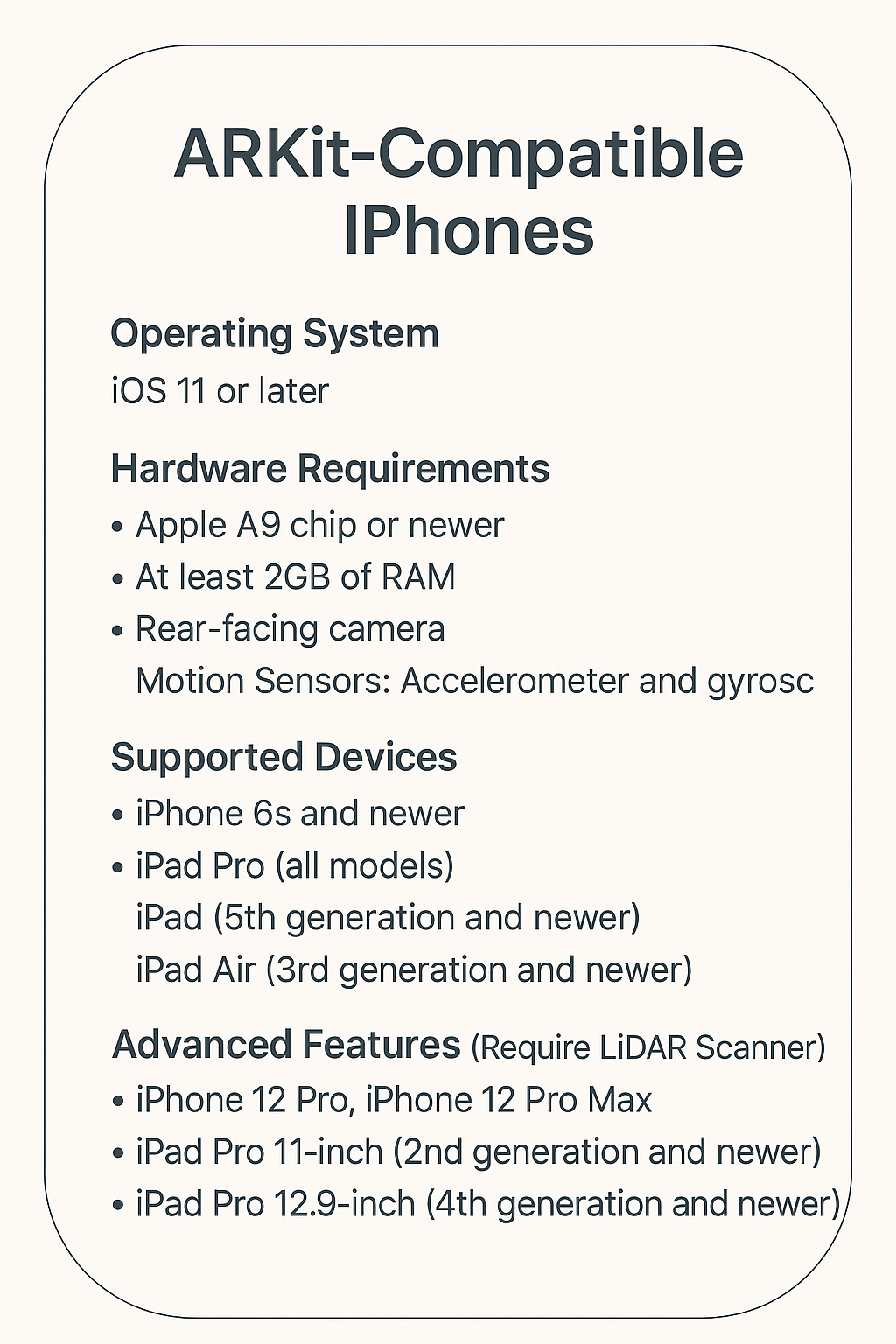 IOS Requirements